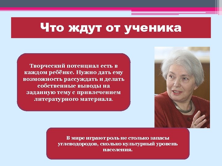 Что ждут от ученика Творческий потенциал есть в каждом ребёнке. Нужно дать ему возможность