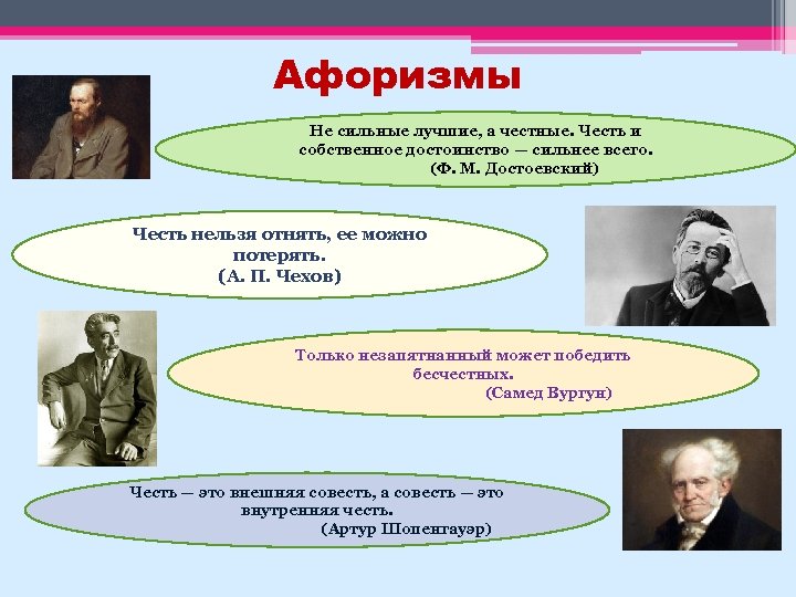 Афоризмы Не сильные лучшие, а честные. Честь и собственное достоинство — сильнее всего. (Ф.