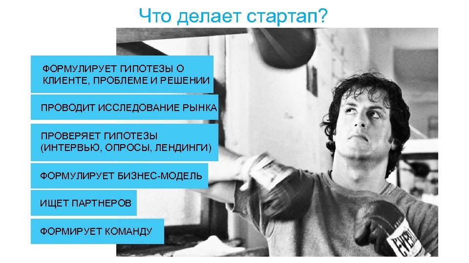 Что делает стартап? ФОРМУЛИРУЕТ ГИПОТЕЗЫ О КЛИЕНТЕ, ПРОБЛЕМЕ И РЕШЕНИИ ПРОВОДИТ ИССЛЕДОВАНИЕ РЫНКА ПРОВЕРЯЕТ