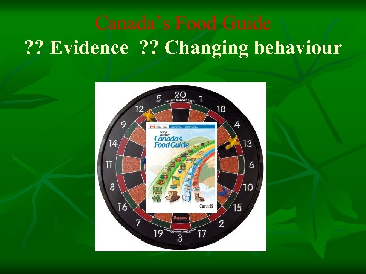 Canada’s Food Guide ? ? Evidence ? ? Changing behaviour 