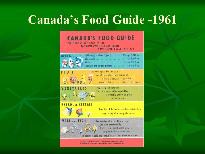 Canada’s Food Guide -1961 