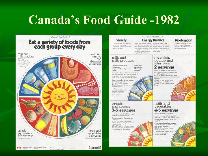 Canada’s Food Guide -1982 