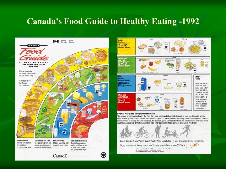 Canada's Food Guide to Healthy Eating -1992 