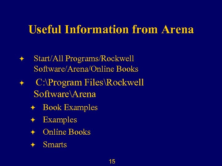 Useful Information from Arena ö Start/All Programs/Rockwell Software/Arena/Online Books ö C: Program FilesRockwell SoftwareArena