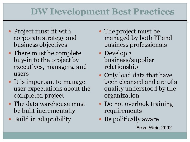 DW Development Best Practices Project must fit with The project must be corporate strategy
