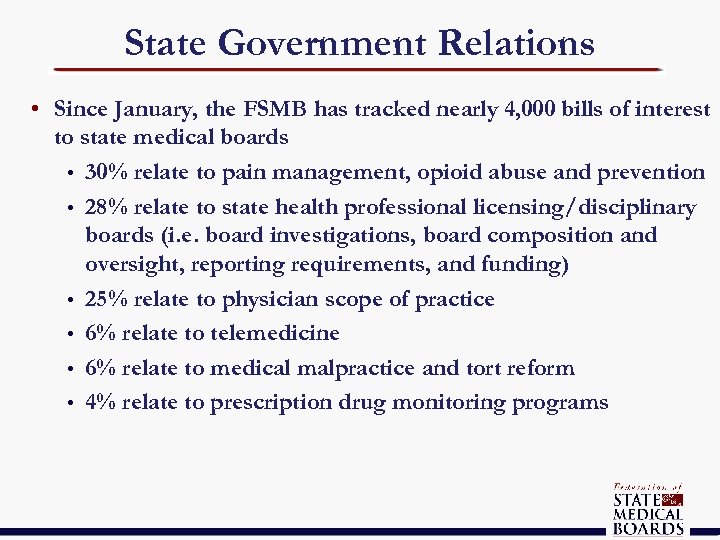 State Government Relations • Since January, the FSMB has tracked nearly 4, 000 bills