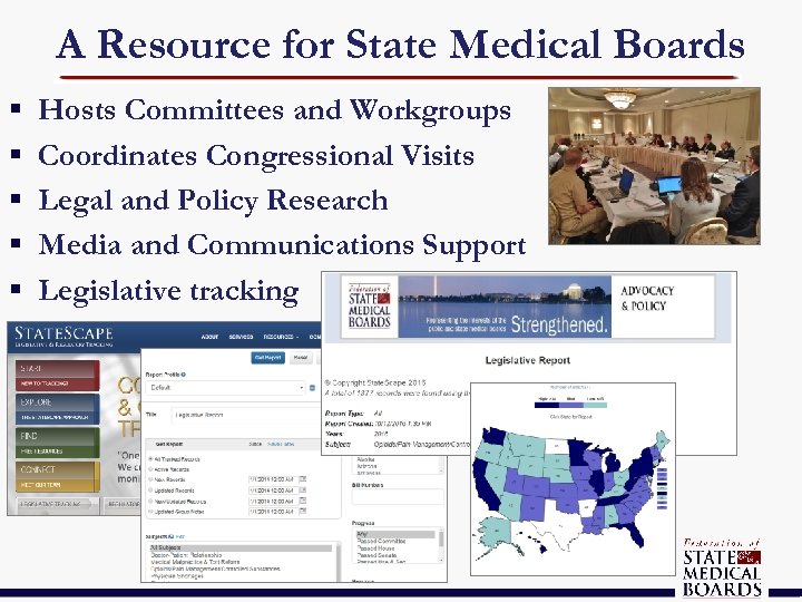 A Resource for State Medical Boards § § § Hosts Committees and Workgroups Coordinates