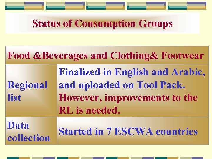 Status of Consumption Groups Food &Beverages and Clothing& Footwear Finalized in English and Arabic,