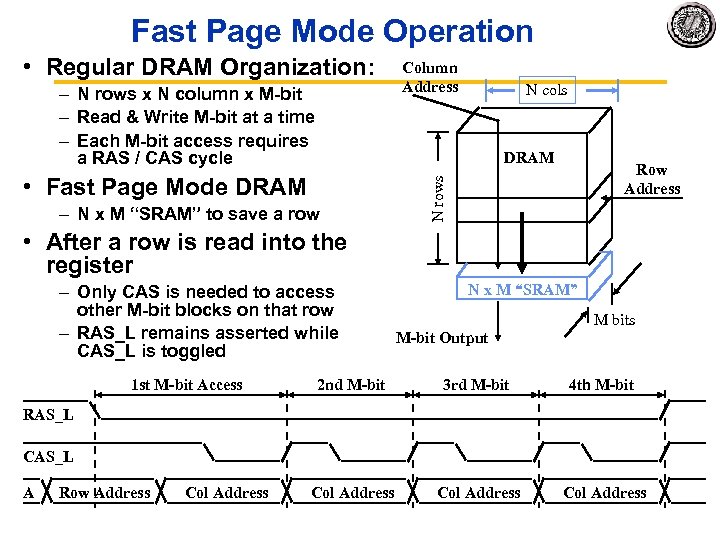 Fast Page Mode Operation • Regular DRAM Organization: – N rows x N column