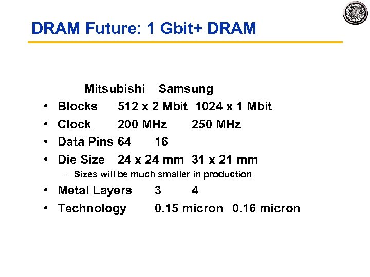 DRAM Future: 1 Gbit+ DRAM • • Mitsubishi Samsung Blocks 512 x 2 Mbit