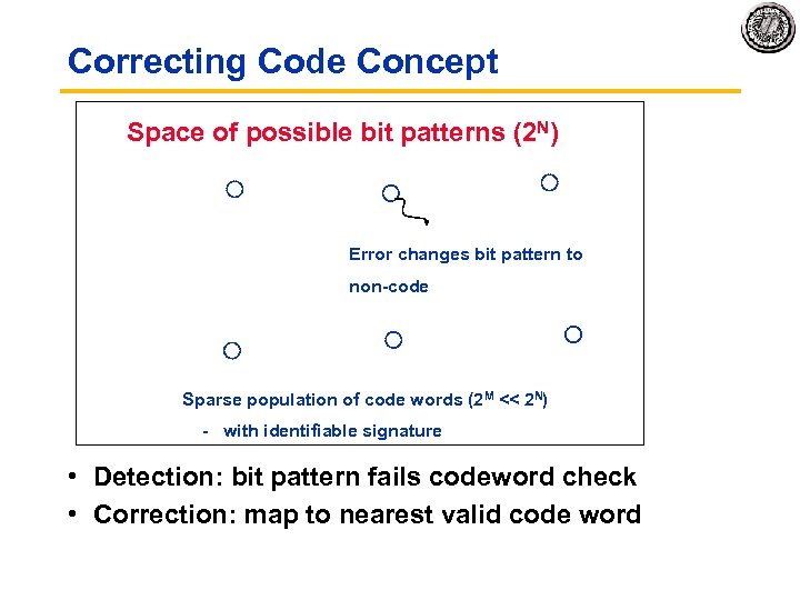Correcting Code Concept Space of possible bit patterns (2 N) Error changes bit pattern