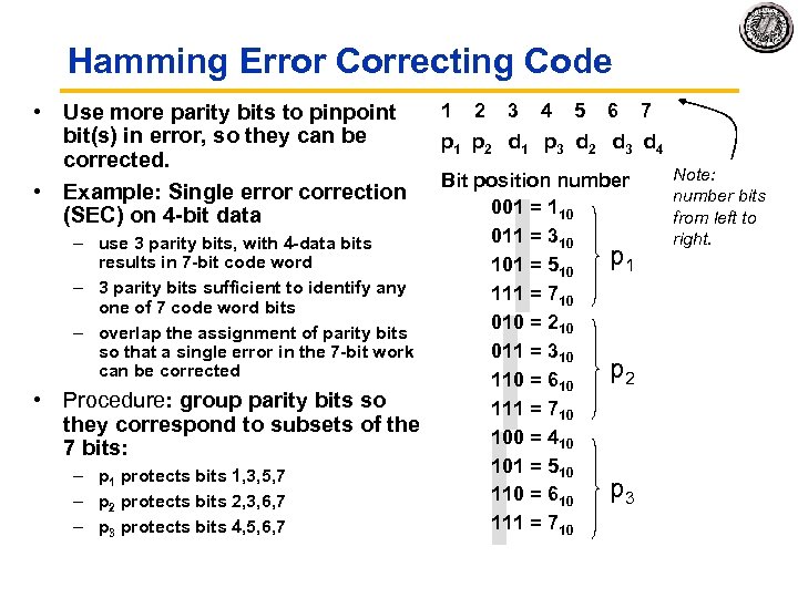 Hamming Error Correcting Code • Use more parity bits to pinpoint bit(s) in error,
