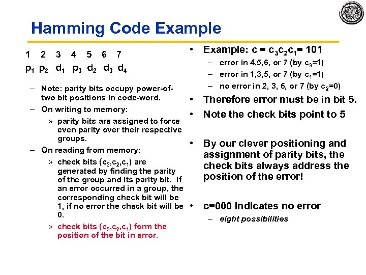 Hamming Code Example 1 2 3 4 5 6 7 p 1 p 2