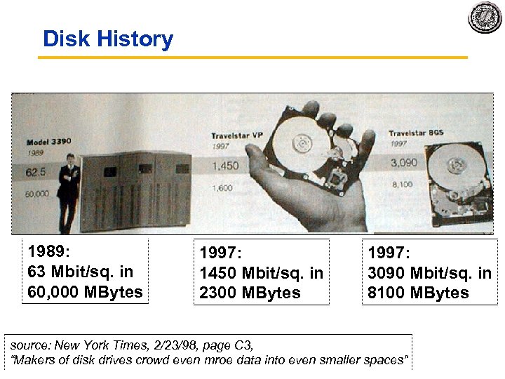 Disk History 1989: 63 Mbit/sq. in 60, 000 MBytes 1997: 1450 Mbit/sq. in 2300