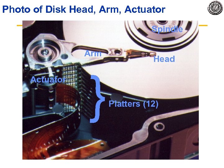 Photo of Disk Head, Arm, Actuator Spindle Arm { Actuator Head Platters (12) 