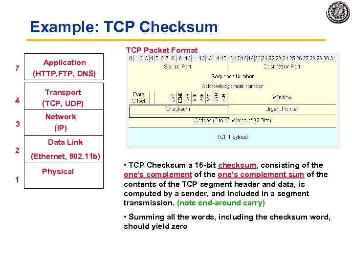 Example: TCP Checksum TCP Packet Format 7 Application (HTTP, FTP, DNS) 4 Transport (TCP,
