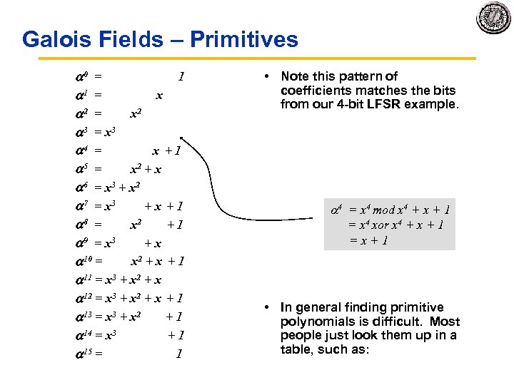 Galois Fields – Primitives 0 = 1 1 = x 2 3 = x
