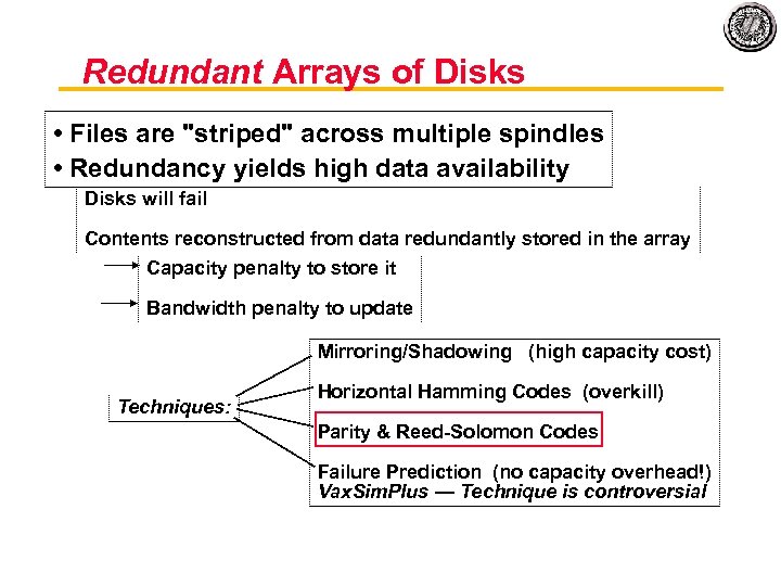Redundant Arrays of Disks • Files are 