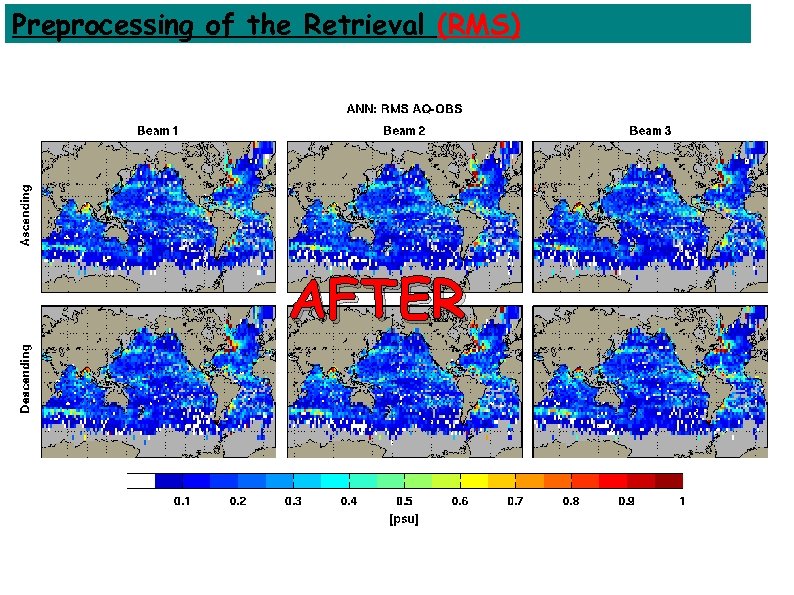Preprocessing of the Retrieval (RMS) AFTER 