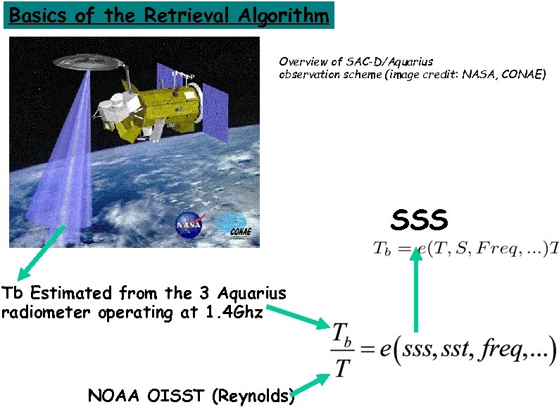 Basics of the Retrieval Algorithm Overview of SAC-D/Aquarius observation scheme (image credit: NASA, CONAE)