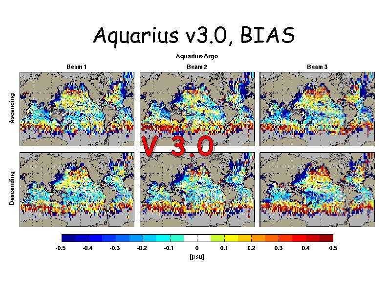 Aquarius v 3. 0, BIAS V 3. 0 