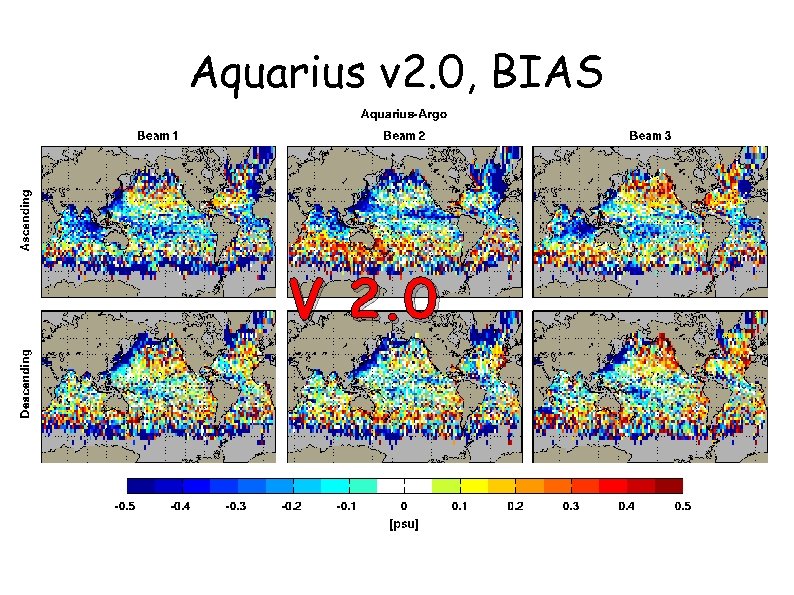 Aquarius v 2. 0, BIAS V 2. 0 