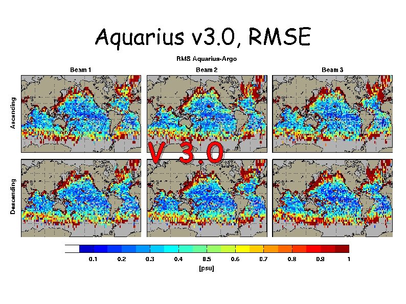 Aquarius v 3. 0, RMSE V 3. 0 