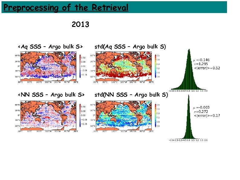 Preprocessing of the Retrieval 2013 <Aq SSS – Argo bulk S> std(Aq SSS –