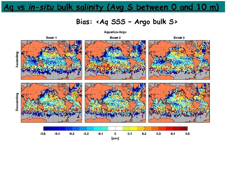 Aq vs in-situ bulk salinity (Avg S between 0 and 10 m) Bias: <Aq