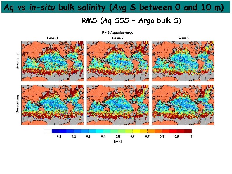 Aq vs in-situ bulk salinity (Avg S between 0 and 10 m) RMS (Aq