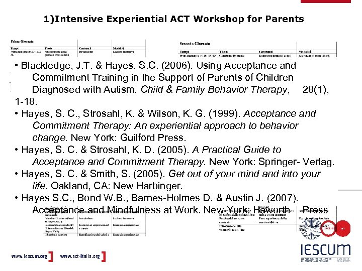 2 DAYS WORKSHOP PROTOCOL 1)Intensive Experiential ACT Workshop for Parents • Blackledge, J. T.