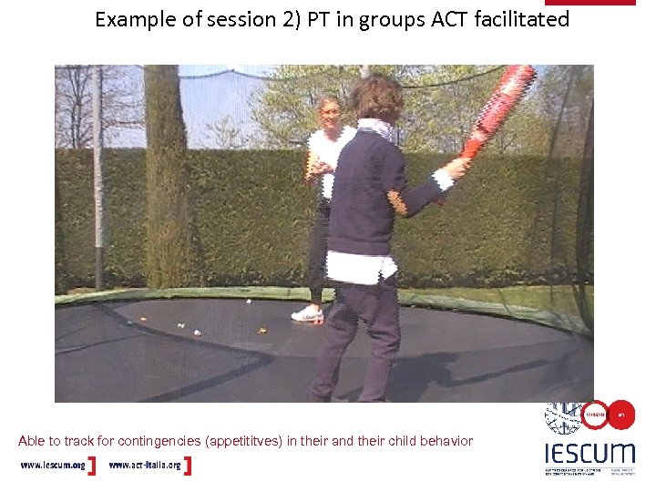 Example of session 2) PT in groups ACT facilitated Able to track for contingencies