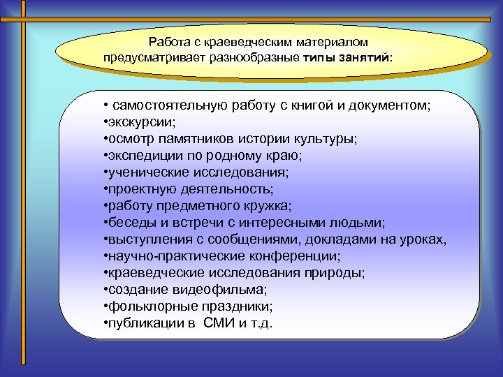 Работа с краеведческим материалом предусматривает разнообразные типы занятий: • самостоятельную работу с книгой и