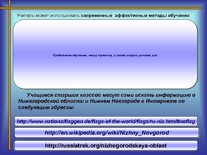 Учитель может использовать современные эффективные методы обучения Проблемное обучение, метод проектов, а также создать