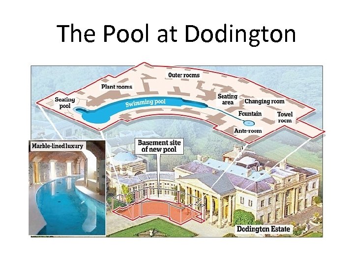 The Pool at Dodington 