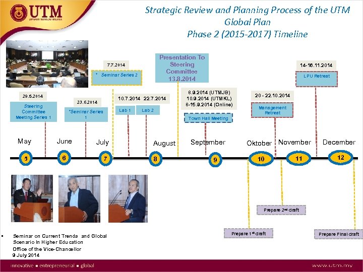 Strategic Review and Planning Process of the UTM Global Plan Phase 2 (2015 -2017)