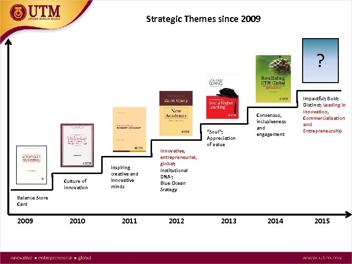 Strategic Themes since 2009 ? Culture of innovation Inspiring creative and innovative minds Innovative,