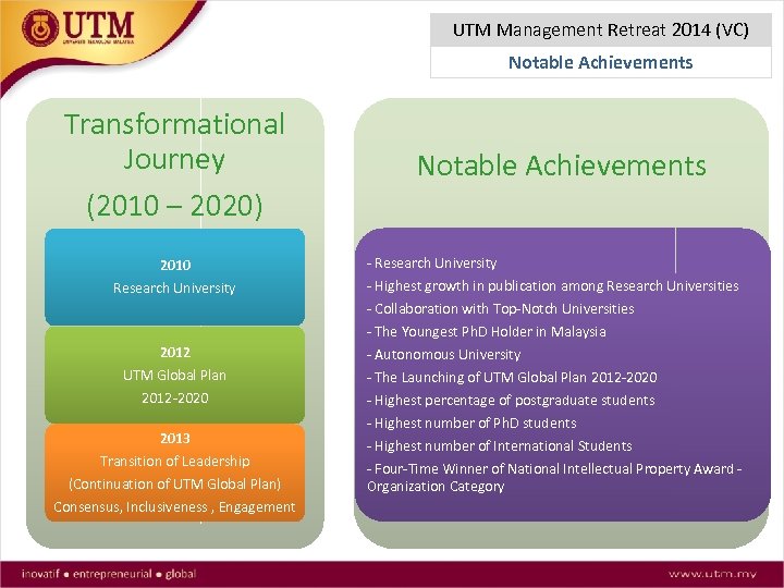 UTM Management Retreat 2014 (VC) Notable Achievements Transformational Journey Notable Achievements (2010 – 2020)