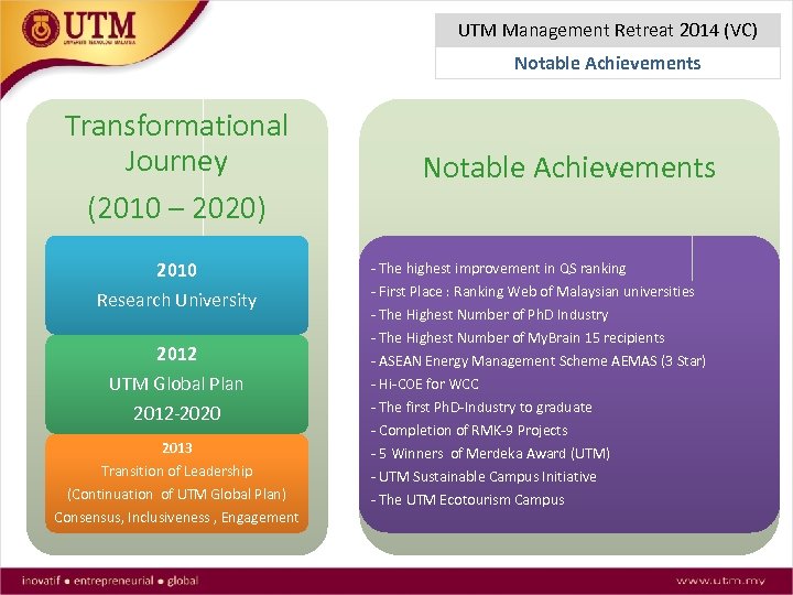 Global plan. Unified threat Management utm схема. Notable. Notable Hansl aydlr. Notable means.