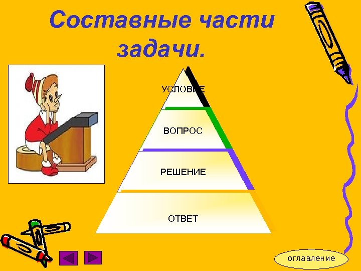 Составные части задачи 1 класс картинки