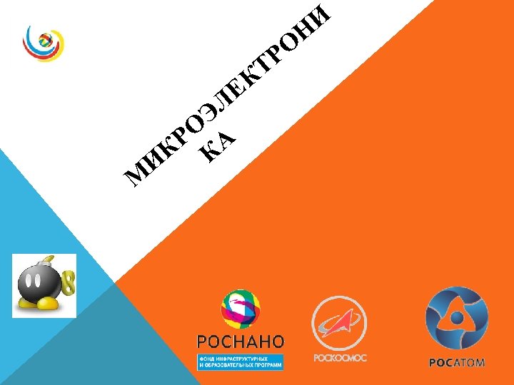 И Н РО Т К Е Л Э РО А К К И М