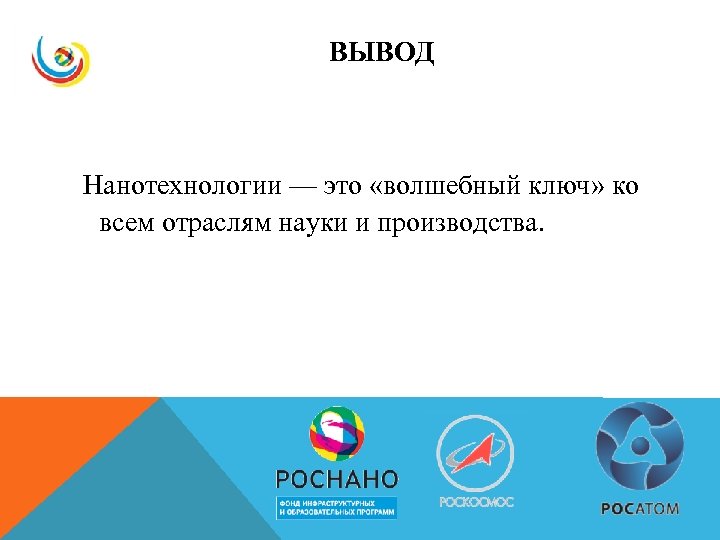 ВЫВОД Нанотехнологии — это «волшебный ключ» ко всем отраслям науки и производства. 