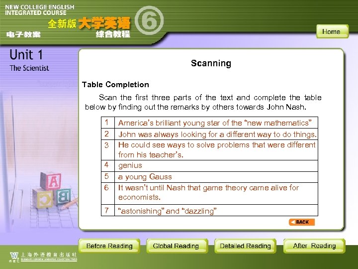 Scanning Table Completion Scan the first three parts of the text and complete the