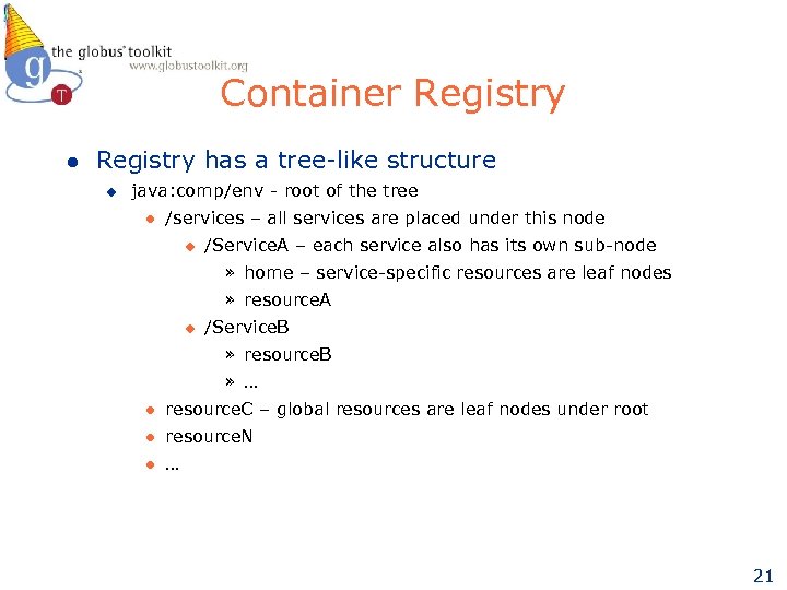 Container Registry l Registry has a tree-like structure u java: comp/env - root of