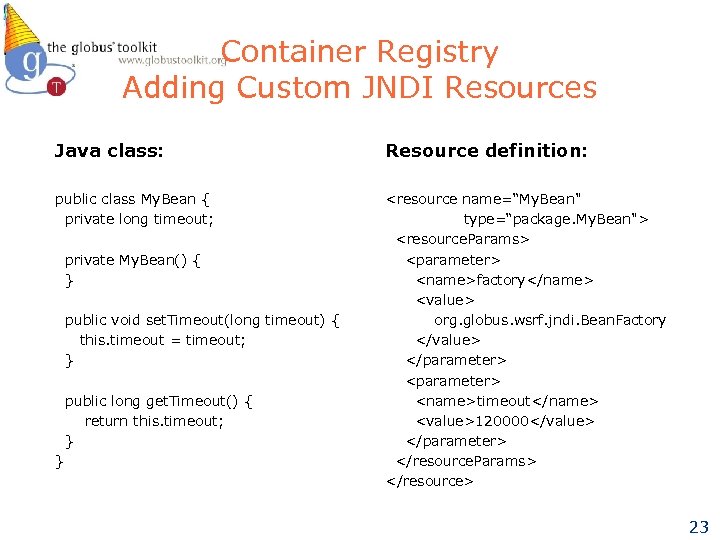 Container Registry Adding Custom JNDI Resources Java class: Resource definition: public class My. Bean