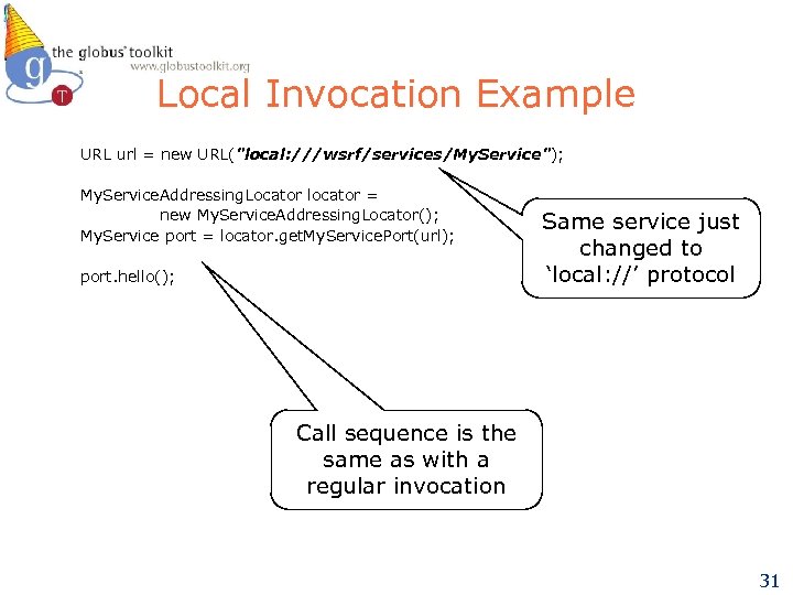 Local Invocation Example URL url = new URL(