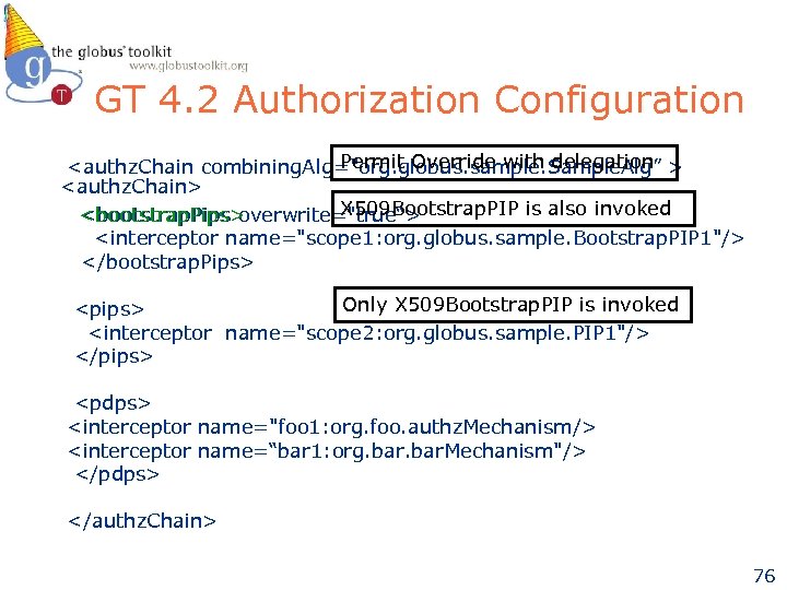 GT 4. 2 Authorization Configuration Permit Override with delegation <authz. Chain combining. Alg=