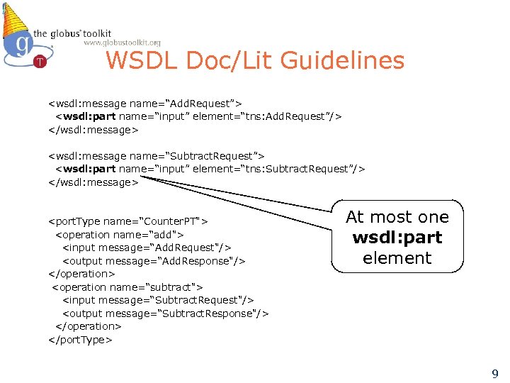 WSDL Doc/Lit Guidelines <wsdl: message name=“Add. Request”> <wsdl: part name=“input” element=“tns: Add. Request”/> </wsdl: