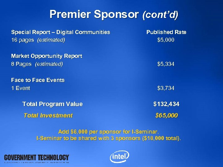 Premier Sponsor (cont’d) Special Report – Digital Communities 16 pages (estimated) Published Rate $5,