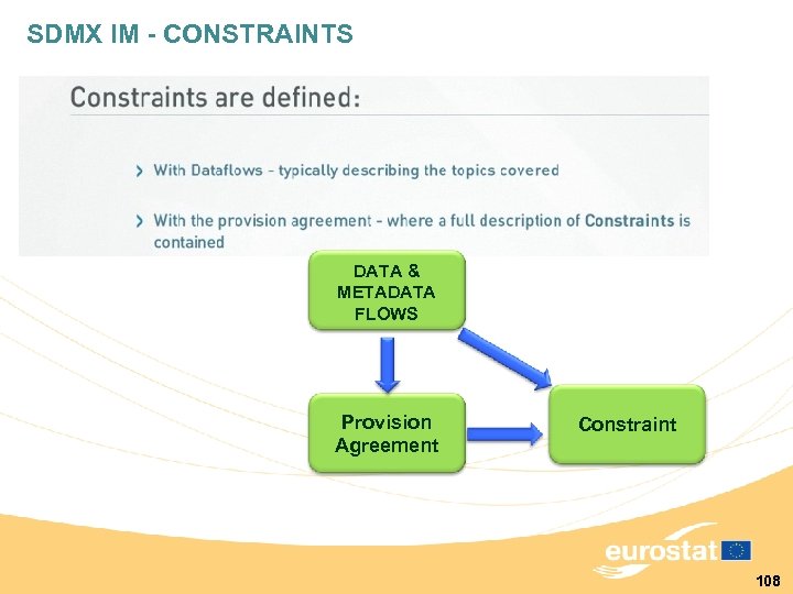SDMX IM - CONSTRAINTS DATA & METADATA FLOWS Provision Agreement Constraint 108 